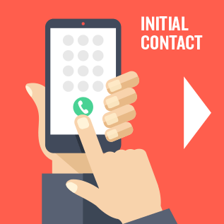 Intial Contact