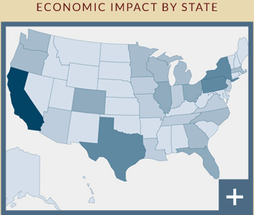 Economic Impact by State 2019