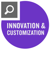 Innovation and customization