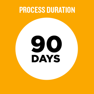 Process Duration: 90 days