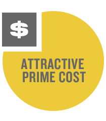 Attractive prime cost